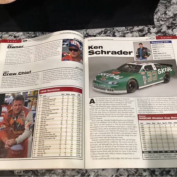 NASCAR - The Official 1997 Preview & Press Guide - Stats - Tracks - Drivers - Picture 7 of 8